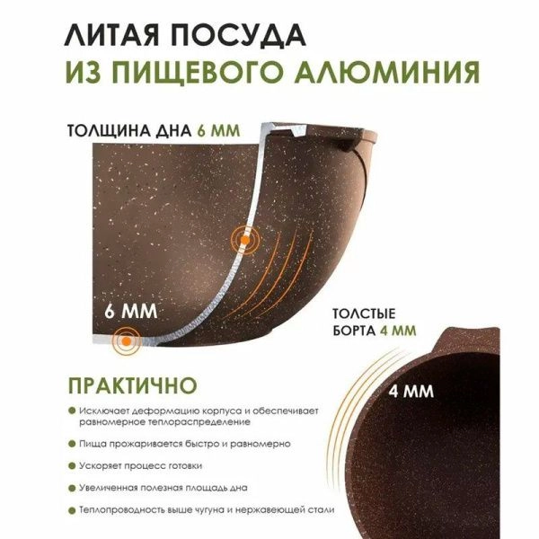 Казан для плова 10л алюминий АП ГРАНИТ BROWN стекл.крышка 34см (3)