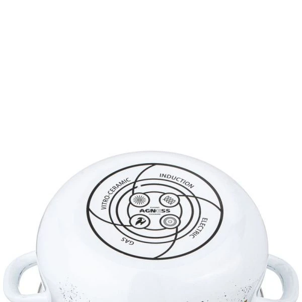 Кастрюля 2л эмаль Family Farm с крышкой 18см выс.11см (6)