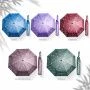 Зонт женский суперавтомат 3 сложения 9 спиц перламутр 396 Rainbrella (12)