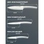 Набор ножей 3пр  ROMANO 18-123  (24)