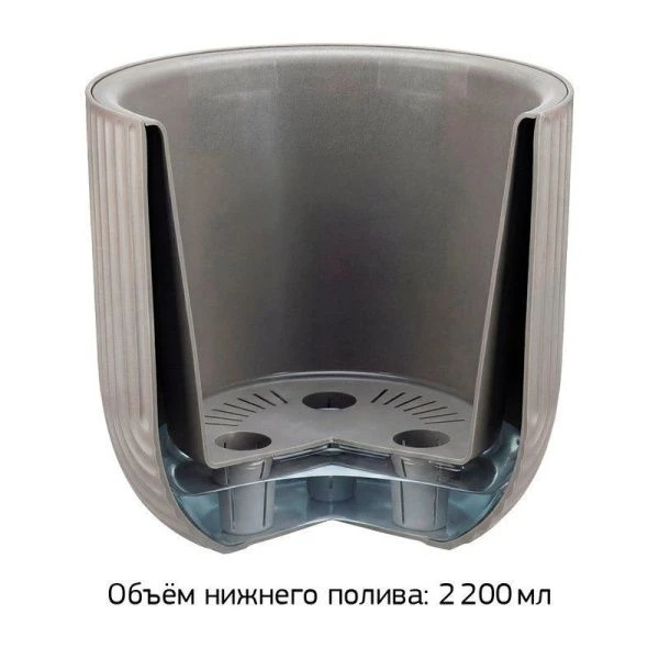 Кашпо 7,8л 280мм пластик РАМОНА со вставкой французcкий серый (1)