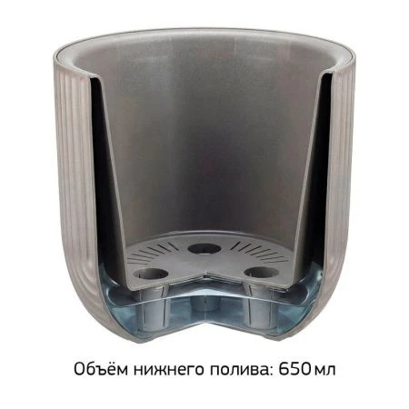 Кашпо 1,9л 180мм пластик РАМОНА со вставкой белый ротанг (15)