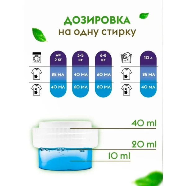 Гель-концентрат для стирки Black для черного 1л (40 стирок) DutyBox (6)