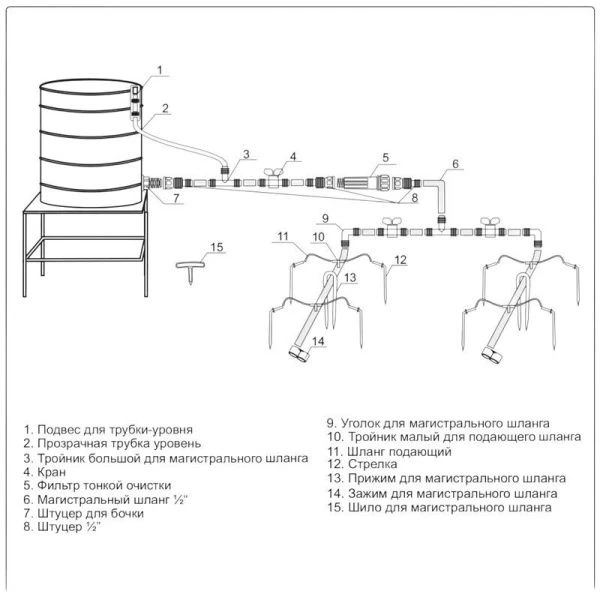 Система капельного полива от емкости на 60 растений (тепличный) ЖУК (2) 4718-00
