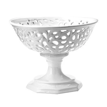 Конфетница 19*19*14см керамика ажурная белая на ножке МВ23825 (6) ВЫВОД