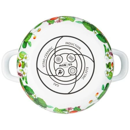Кастрюля 2л эмаль ФРУКТОВАЯ КОРЗИНА с крышкой 18см выс.11см (6)