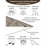Наволочка декоративная новогодняя 45*45см гобелен АНГЕЛ И ЗАЙЧИК Мальчик