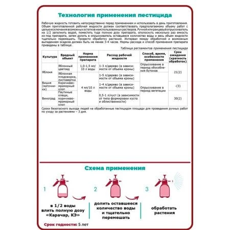 Карачар, КЭ инсектицид от вредителей ампула 4мл (40)