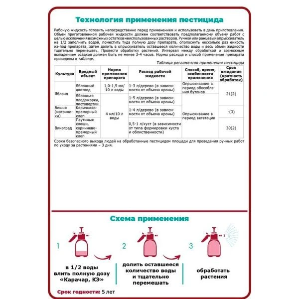 Карачар, КЭ инсектицид от вредителей ампула 4мл (40)