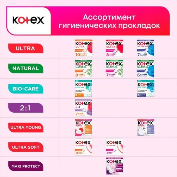 Прокладки 8шт Kotex Young Normal (16)