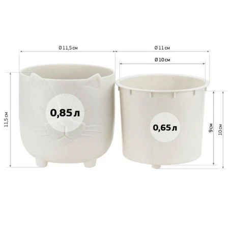 Кашпо 650мл d115мм пластик БАСЯ со вставкой французcкий серый (6)