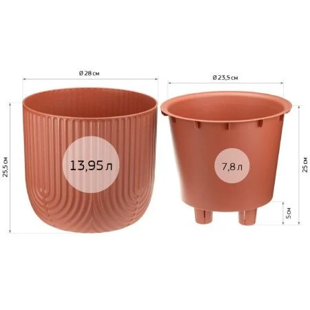 Кашпо 7,8л 280мм пластик РАМОНА со вставкой нефритовый (1)