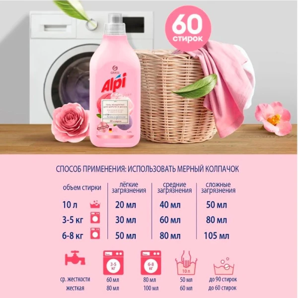 Гель-концентрат для стирки шерсти и шелка 1,8л ALPI (6) ВЫВОД