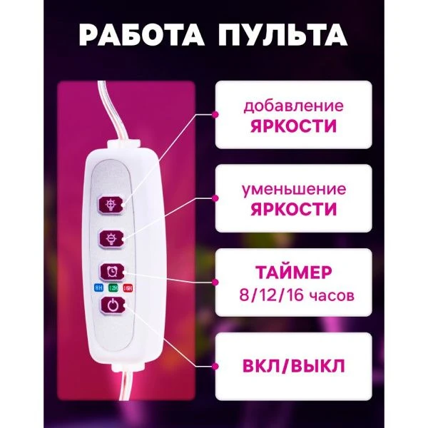 Фитосветильник светодиодный мультиспектральный в горшок 1 круг, 2Вт,5В, USB  Luazon (30)