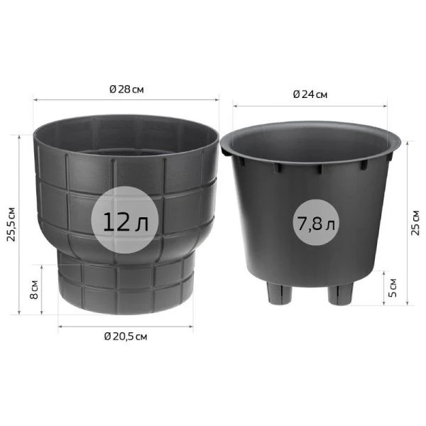 Кашпо 7,8л 280мм пластик КАРЕ со вставкой кремовый (1)