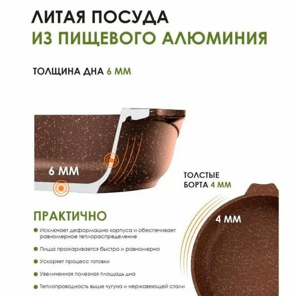 Сковорода 26см алюминий АП ГРАНИТ BROWN съемная ручка стекл.крышка (4)