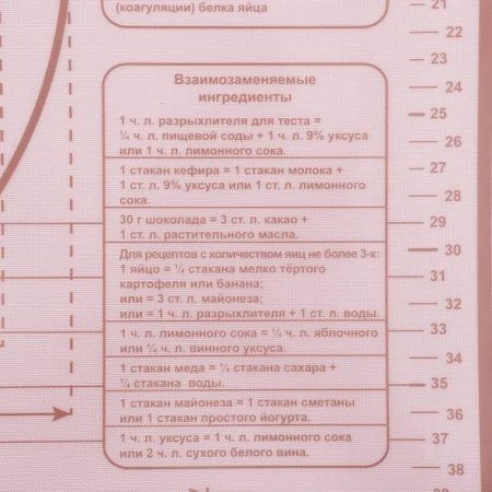 Коврик кулинарный силикон армированный 46*66см с разметкой Ингридиенты белый/кофейный (50)