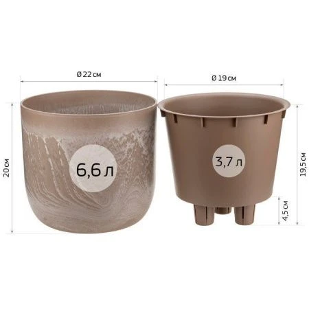 Кашпо 3,7л d220мм пластик МИКРИТ со вставкой серый слайн (8)