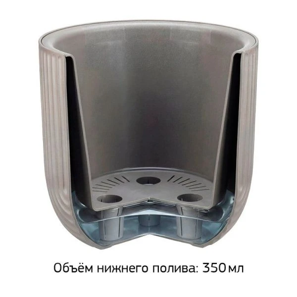 Кашпо 1л 150мм пластик РАМОНА со вставкой терракотовый (12)