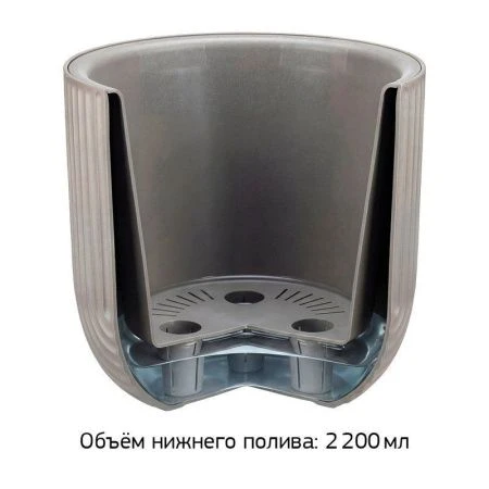 Кашпо 7,8л 280мм пластик РАМОНА со вставкой белый ротанг (1)