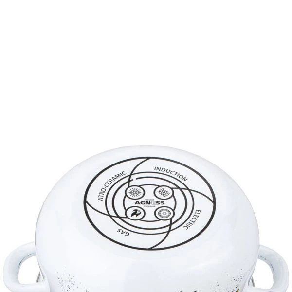 Кастрюля 2,8л эмаль Family Farm с крышкой 20см выс.12см (6)