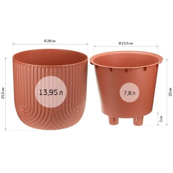 Кашпо 7,8л 280мм пластик РАМОНА со вставкой белый ротанг (1)